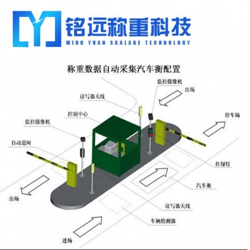 聊城60噸地磅多少錢