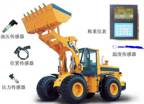 錦州裝載機(jī)秤價(jià)格