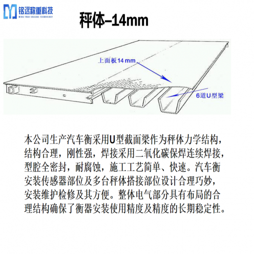 SCS60t地稱(chēng)廠(chǎng)家定制