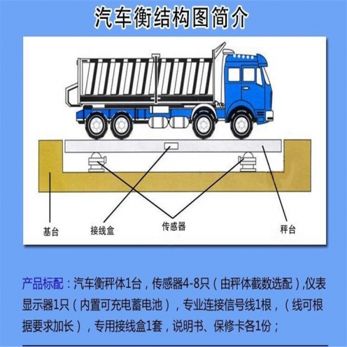 錦州30噸地秤