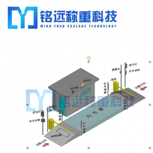 哈爾濱智能稱重電子秤