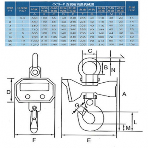 營口耐高溫吊鉤秤