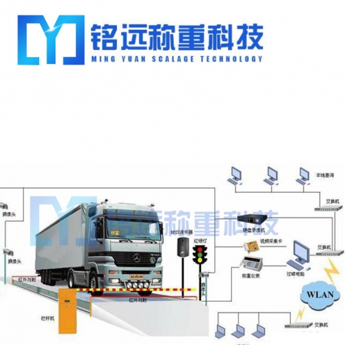 朔州智能稱重電子秤