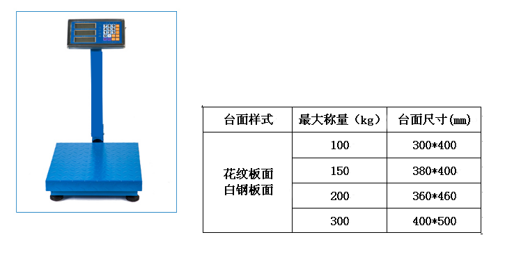 沈陽(yáng)汽車(chē)衡廠