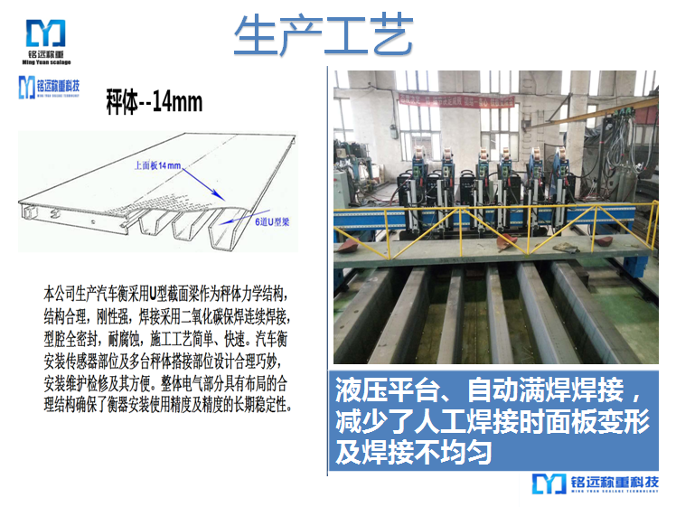 地磅（地秤）汽車衡價(jià)格要多少錢？