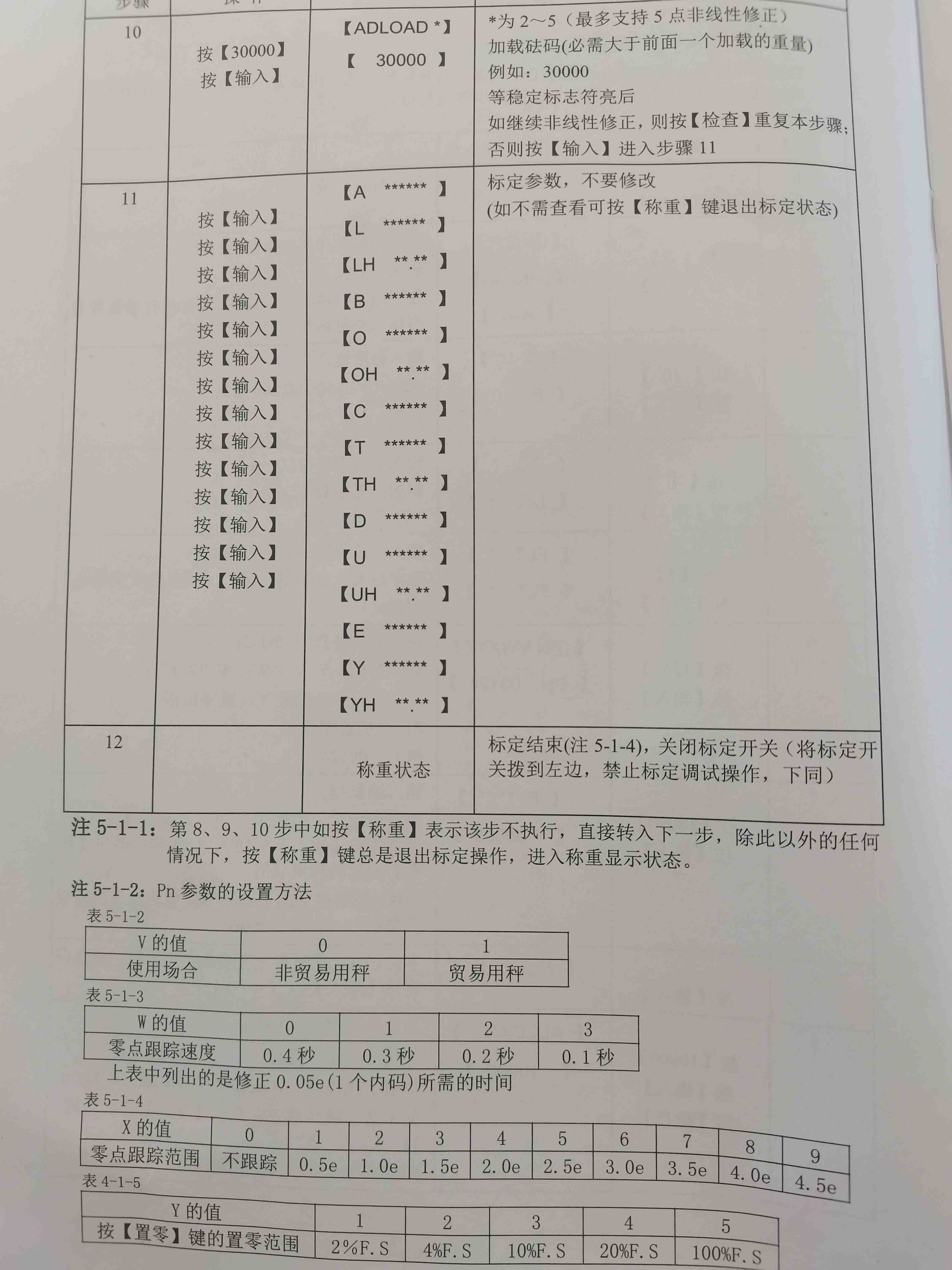 耀華DS17儀表標(biāo)定方式2